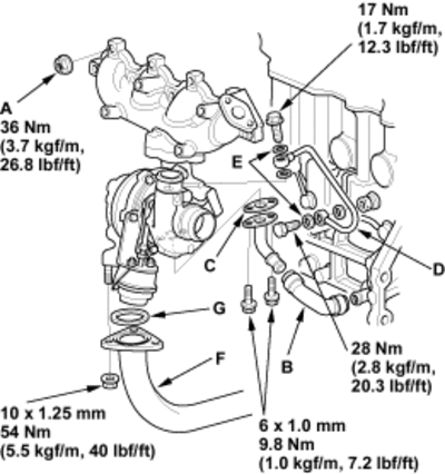 9-7A41