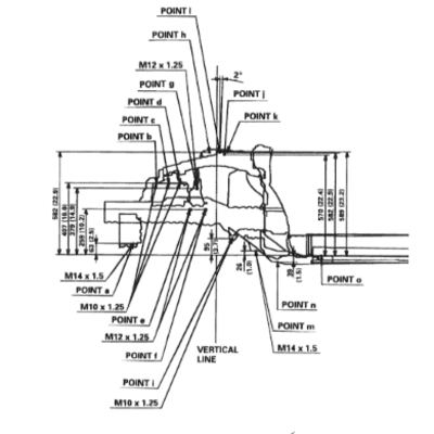 20-50a28