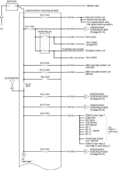 22-8a28