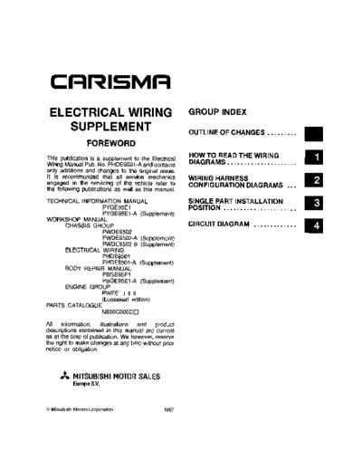 PHDE9501-B_CARISMA_98_ELECTRICAL_WIRING_(except_GDI)