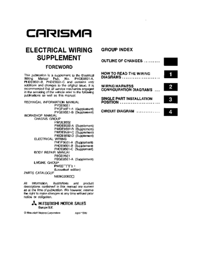 PHDE9501-D_CARISMA_99_ELECTRICAL_WIRING