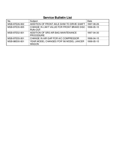 SB_LIST