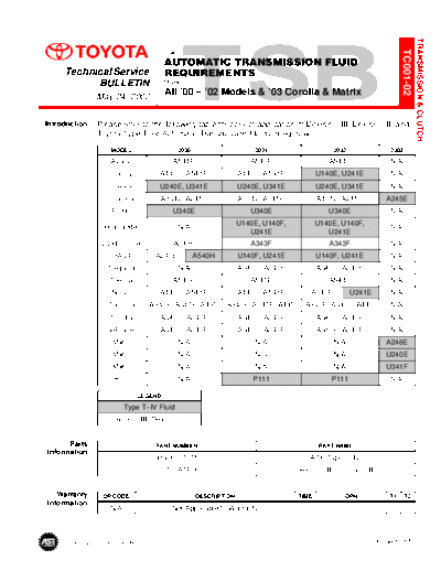 tc001t02 ATF Fluid Requirements