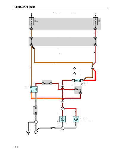 Backup Light