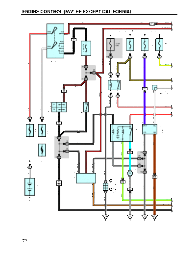 Engine Control