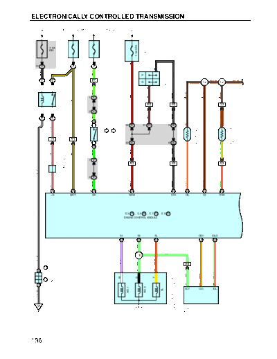 Electronically Controlled Transmission