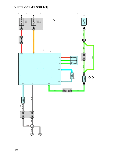 Floor Shift Lock