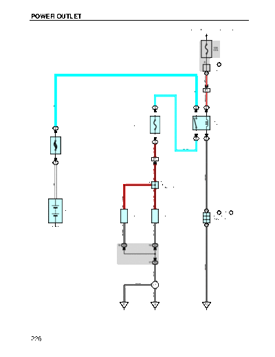 Power Outlet