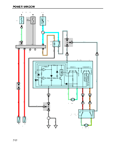 Power Window