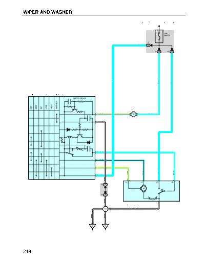 Wiper and Washer