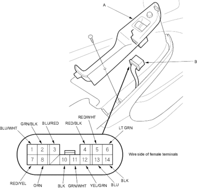 22-36a28