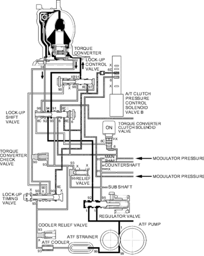 14-58A30