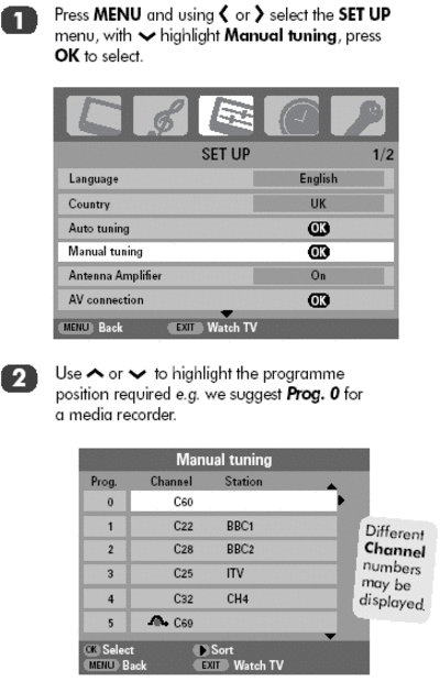 !func-ope-07-02