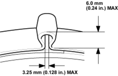 16-18C41