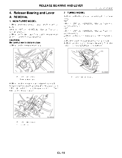 04. Release Bearing and Lever