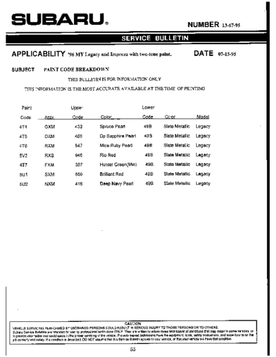 13-67-9530491