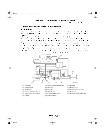 07. Evaporative Emission Control System