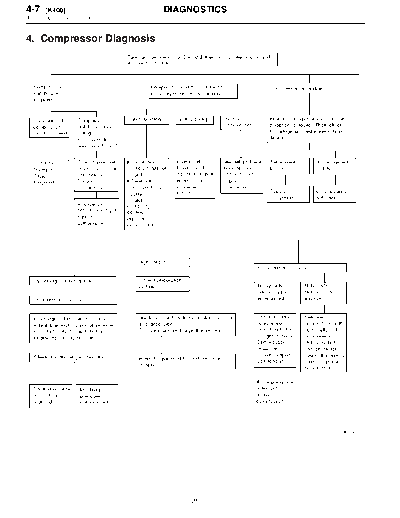 MSA5T0125A27853
