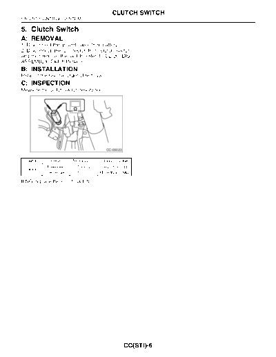 05. Clutch Switch