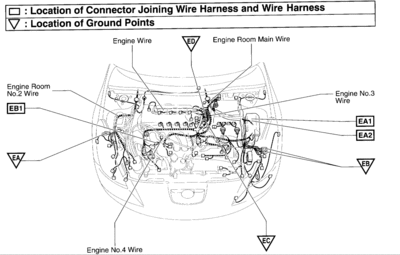 DIAGRAMS_GROUNDING_ENGINE