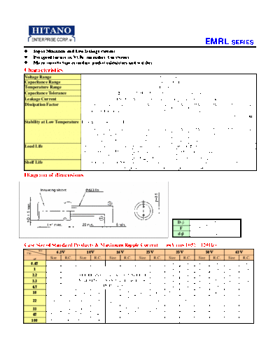 EMRL (EMRL_080714)