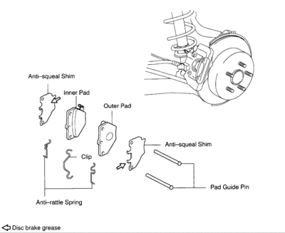 DIAGRAM_BRAKE_PAD_REAR