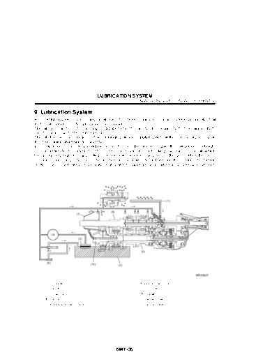 09. Lubrication System