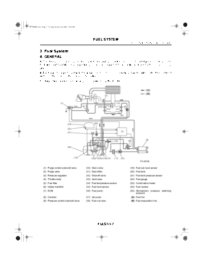 03. Fuel System