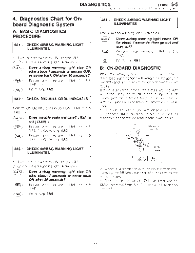 MSA5T0126A27517