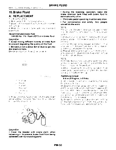 Brake Fluid