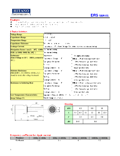 ERS (ERS_110524)