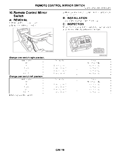 10. Remote Control Mirror Switch