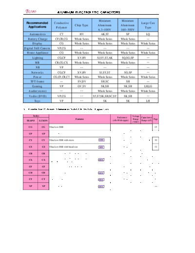 cap_table1