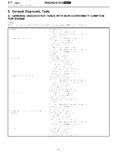 MSA5T0123A27485