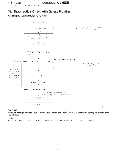 MSA5T0125A27510