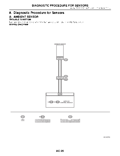 08. Diagnostic Procedure for Sensors