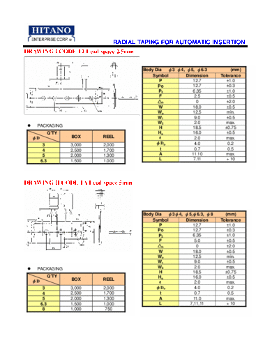 RADIAL TAPING Specification (E-RadialTap_080514)