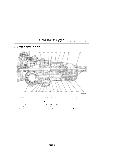 02. Cross Sectional View
