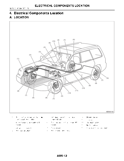Electrical Components Location