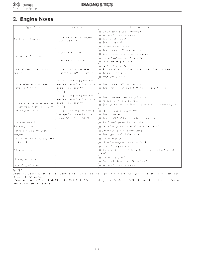 MSA5T0122A27582