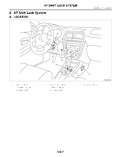 02. AT Shift Lock System