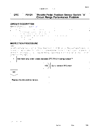 cip0121
