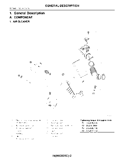 General Description