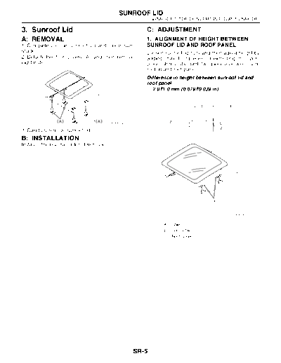 Sunroof Lid