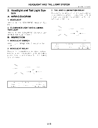 Headlight and Tail Light System