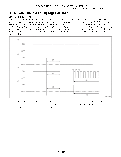 10. AT OIL TEMP Warning Light Display