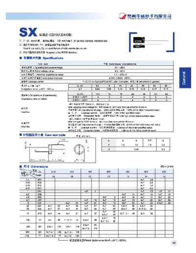 SX