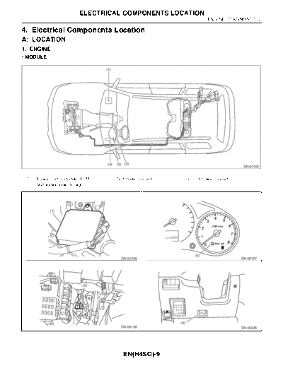 Electrical Components Location
