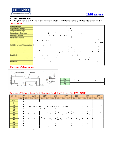 EMR (EMR_110527)