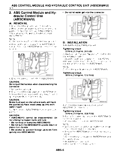 02. ABS Control Module and Hydraulic Control Unit